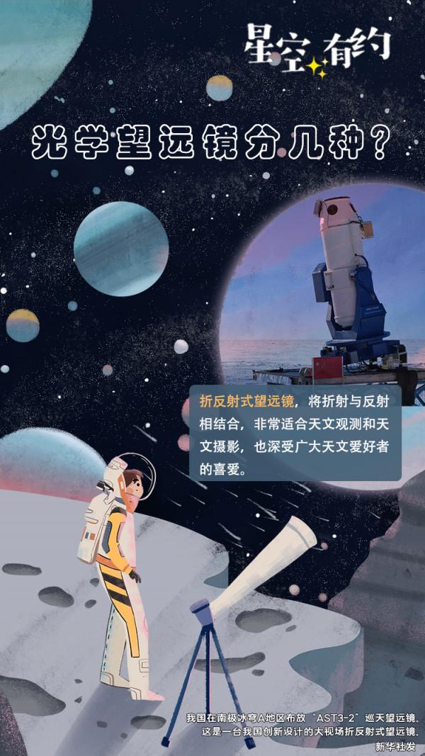 星空有約｜借這雙“眼睛”，我們重新認識了宇宙……