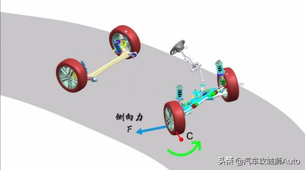 汽車、摩托車、腳踏車為啥都有主銷後傾角?解密後傾角的作用 汽車、摩托車、腳踏車為啥都有主銷後傾角?解密後傾角的作用