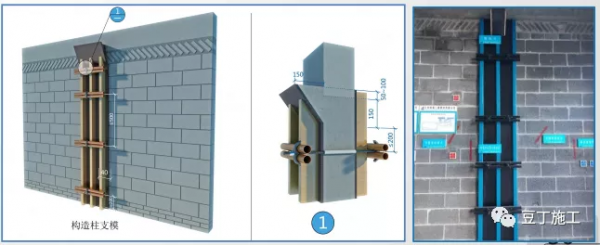 砌體及裝飾裝修工程質量精細化管控，都是精華總結