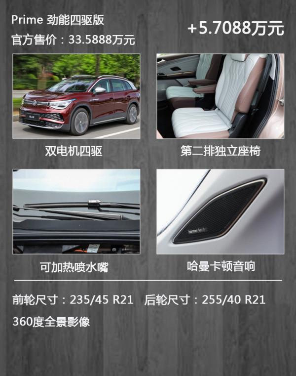 588km續航的中大型SUV  大眾ID.6X適合購買1st Edition ID.初見版