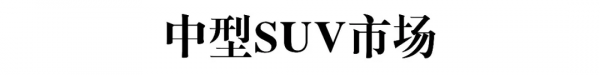 12月SUV上險數分析：都說SUV要爆發，為何全年銷量還比轎車少？