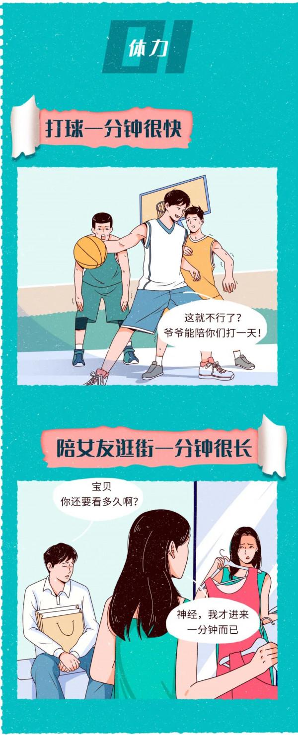 你喜歡什麼樣的男孩子？