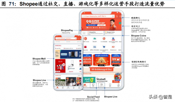 娛樂傳媒行業只SEA專題研究：戰略協同，藍海擴張