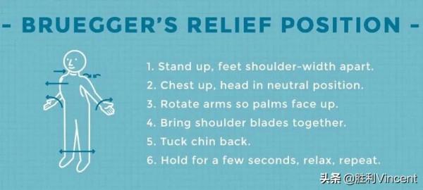 頸肩部肌肉的自我訓練