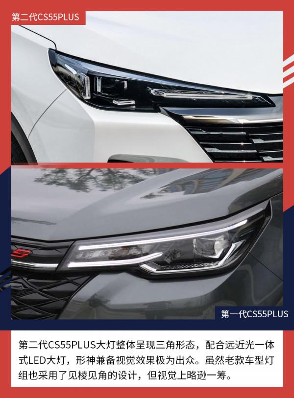 改變不止億點點 長安第二代CS55PLUS新在哪裡? 改變不止億點點 長安第二代CS55PLUS新在哪裡?