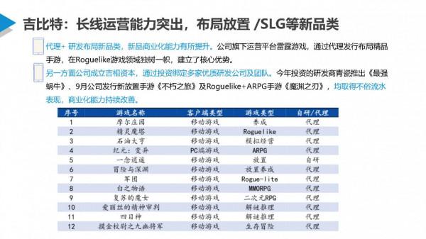 數鏈空間&sol;品牌聯盟 行業觀察 &vert; 移動遊戲是否已成為你的必需品？