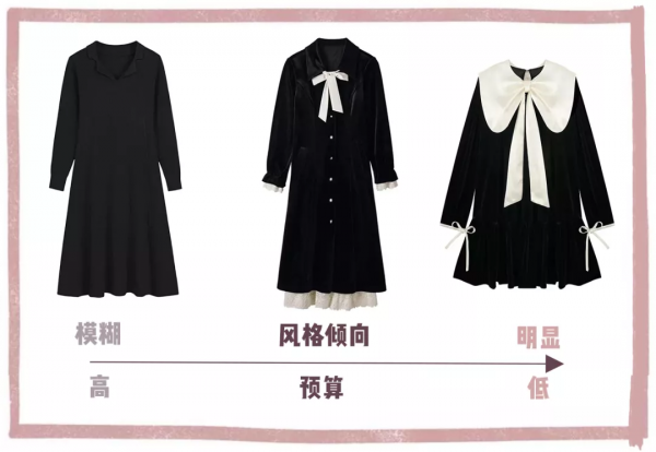 這種衣服我勸你最好扔掉 這種衣服我勸你最好扔掉