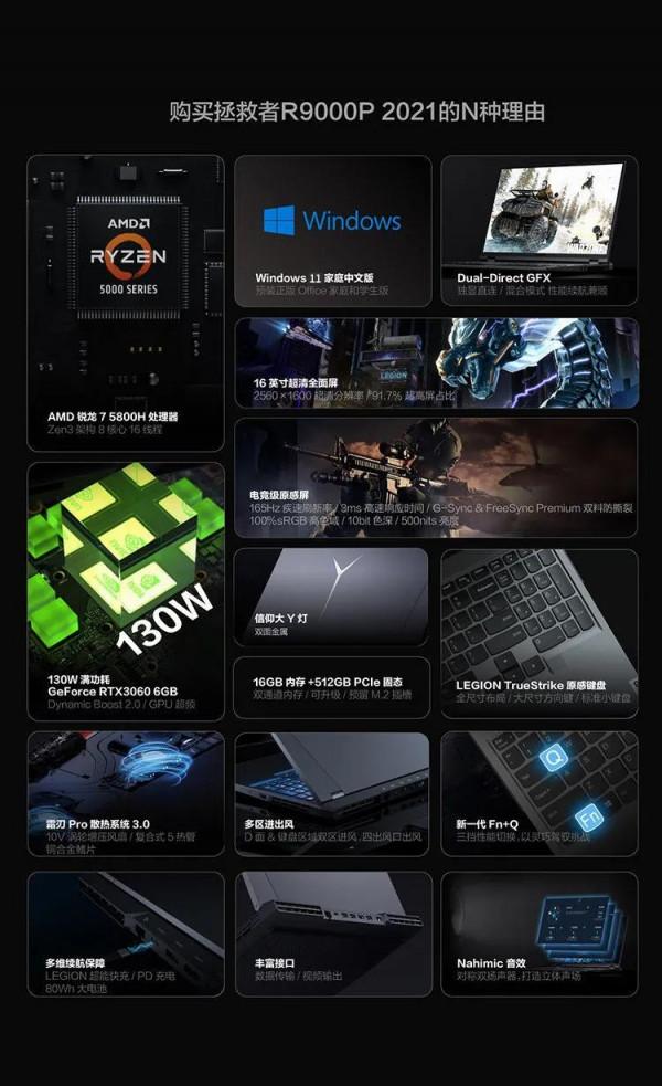 2021上半年，十佳筆記本系列之遊戲本——聯想拯救者R9000P