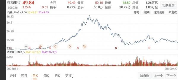 任澤平的印錢養娃被洪灝嘲諷了一波