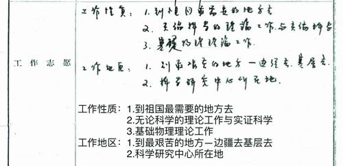 陳式剛院士：天生一顆快樂的心