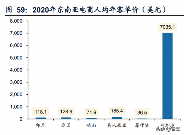 娛樂傳媒行業只SEA專題研究：戰略協同，藍海擴張