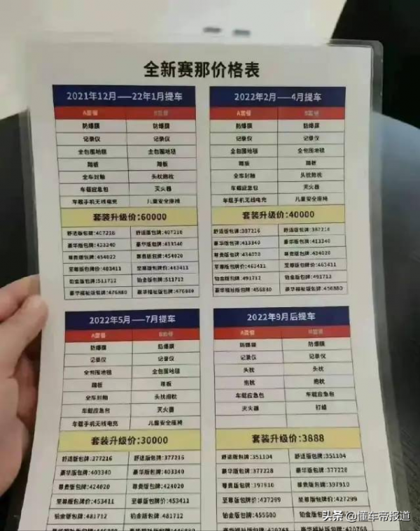 前瞻 | 自主夾擊、銷量下滑、股比放開,合資品牌能挺過2022年嗎? 前瞻 | 自主夾擊、銷量下滑、股比放開,合資品牌能挺過2022年嗎?