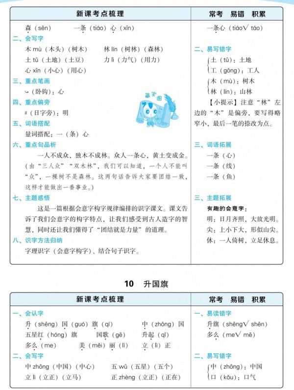 一年級語文上冊「每課考點」梳理彙總，這些知識必須掌握