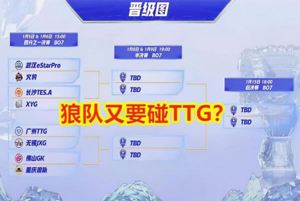 林教練缺席狼隊大名單，狼粉紛紛渴望林迴歸！黎洛和林誰更強？