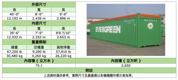集裝箱尺寸大全