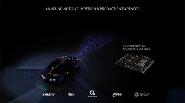 神遊拉斯維加斯2022CES！索尼概念車、寶馬變色漆厲害死了