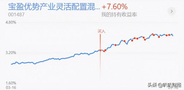 9.17白酒、醫藥、新能源、軍工、半導體行情分析及策略