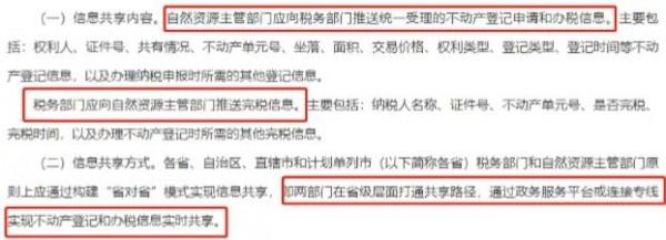 房地產稅徵收將全國聯網！一旦開徵，5類人將會受影響