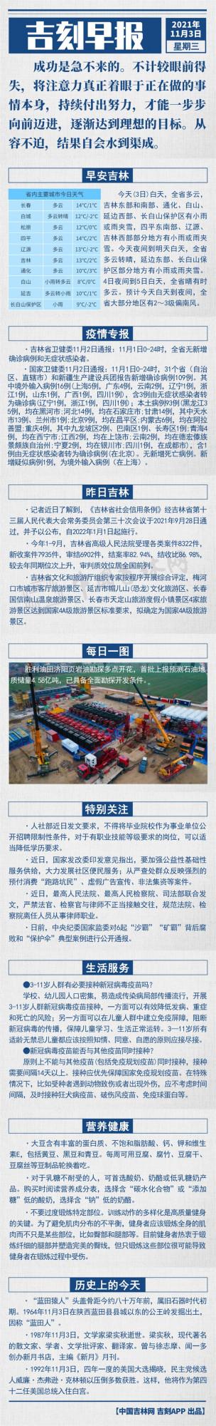 吉林省將新增4個4A級景區