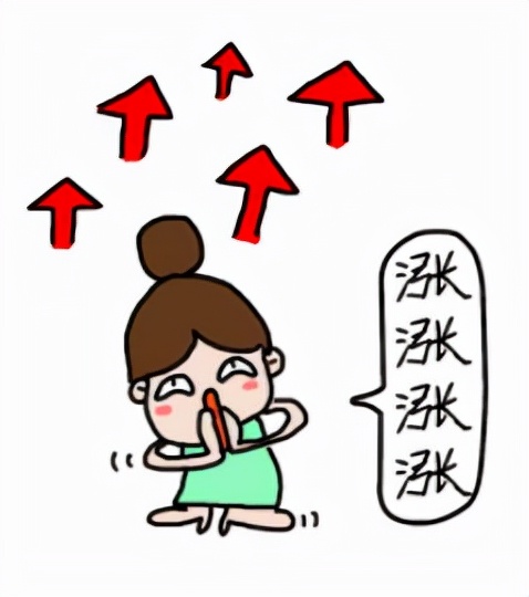 中產階級 · 標準四口之家理想的資產結構 中產階級 · 標準四口之家理想的資產結構