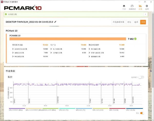 最具價效比的12代酷睿處理器？i5-12400搭微星B660M主機板裝機實測