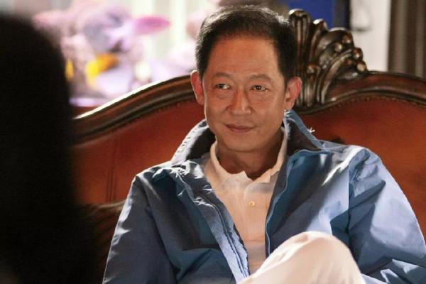 說說王志文演的電視劇《天道》