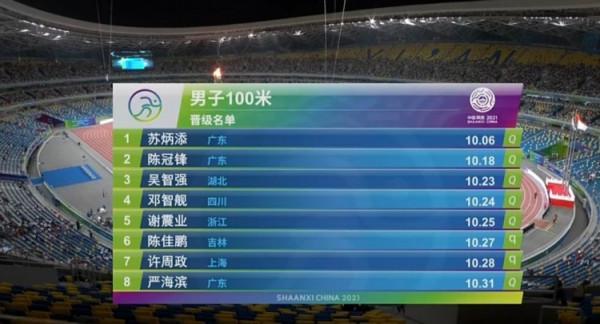 全運會男子100米複賽：蘇炳添優勢明顯 攜手謝震業晉級決賽