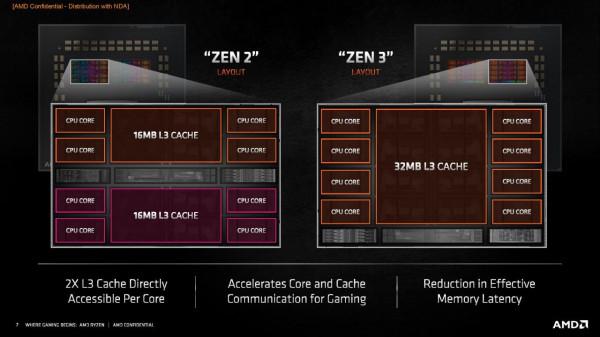 6核ZEN 3獨佔！機械革命無界14輕薄本銳龍版評測
