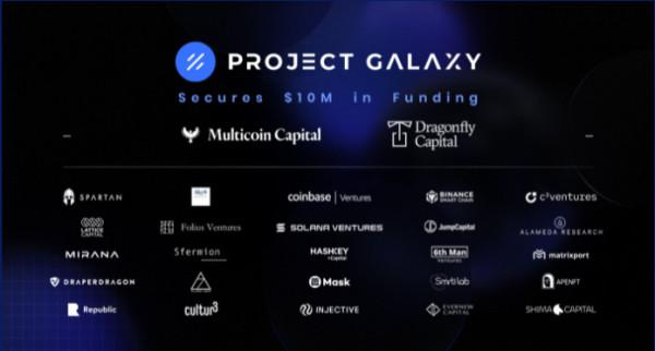 在 CoinList 上宣佈 Galaxy 專案代幣銷售