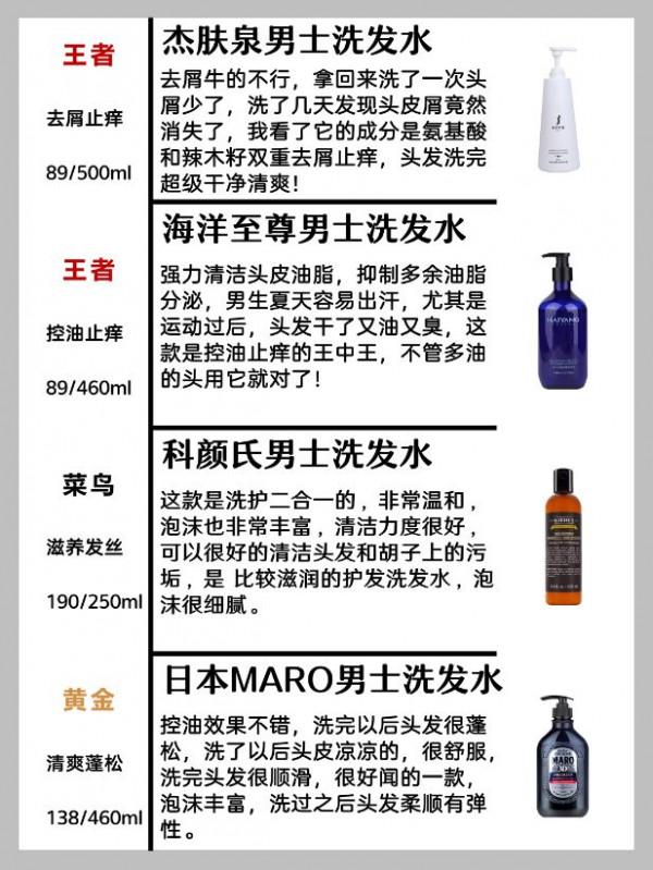 乾枯受損髮質救星有!溫和控油清爽蓬鬆洗髮水 乾枯受損髮質救星有!溫和控油清爽蓬鬆洗髮水