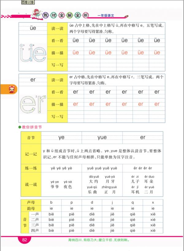 一年級語文上冊，第三單元《全解全析》，收藏備用