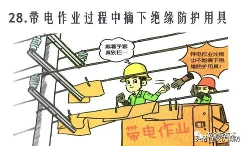 最新安全生產百錯圖及漫畫！（收藏學習）