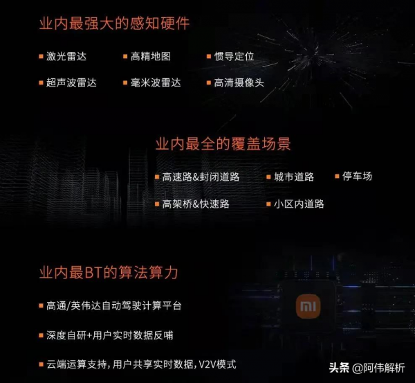 小米汽車MiCar 1竟然長這樣？