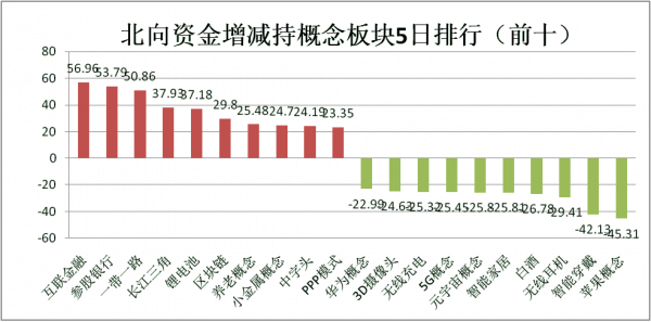 新能源“崩了”，A股迎開年跌，最佳佈局時點卻已至？
