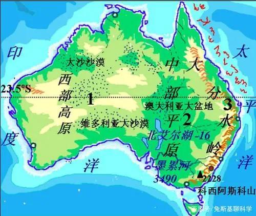 中國自然資源相對其他國家的優勢 中國自然資源相對其他國家的優勢