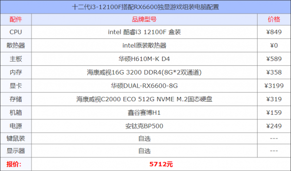 十二代i3-12100F搭配RX6600獨顯遊戲組裝電腦配置