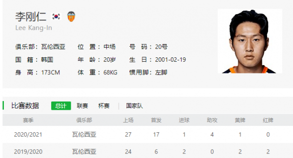 盤點中國足壇快速隕落的五大“天才少年”（現役）
