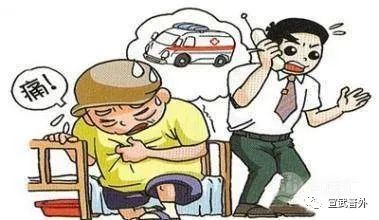 胸口刺痛，別害怕，先找原因嘍