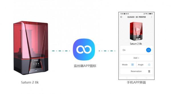 消費級8k中尺寸LCD光固化3D印表機來了,ELEGOO新品 消費級8k中尺寸LCD光固化3D印表機來了,ELEGOO新品