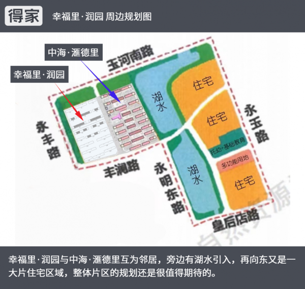 殺瘋了 錘完對手錘隊友！幸福裡·潤園釋出戶型 海淀等等黨又贏了？