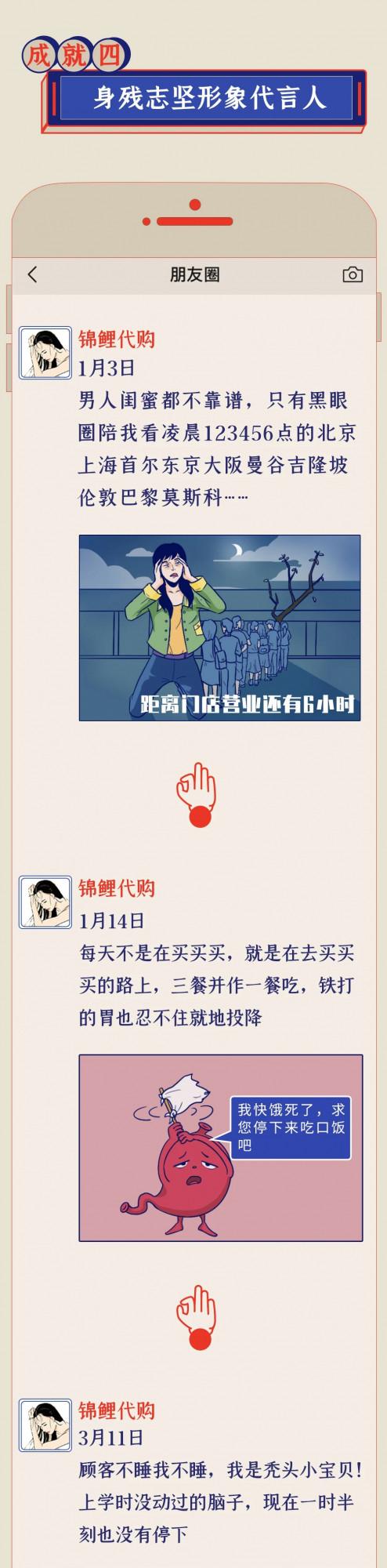 2020年代購的人們都幹什麼了？（漫畫）