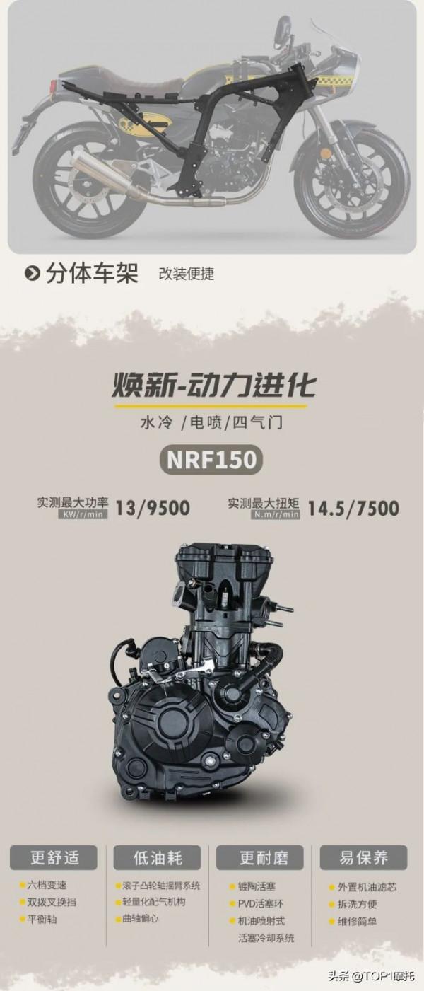 價格低逼格高 力帆KPM150咖啡版 1萬出頭玩豬頭罩 價格低逼格高 力帆KPM150咖啡版 1萬出頭玩豬頭罩