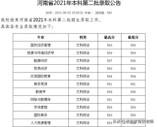 山西財經大學2021年錄取分數線 山西財經大學2021年錄取分數線