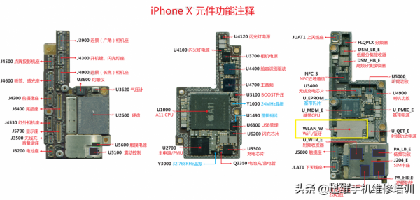 iPhone提示溫度高無法正常使用,看完關鍵的這幾點,手機不再發熱 iPhone提示溫度高無法正常使用,看完關鍵的這幾點,手機不再發熱