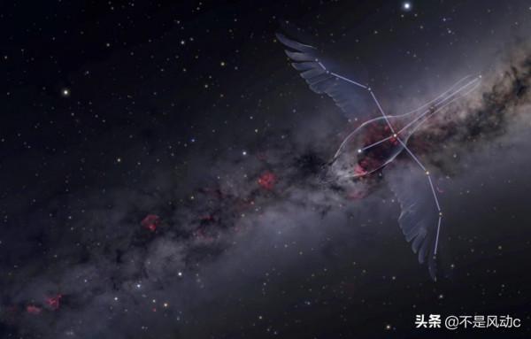 從此不敢看觀音