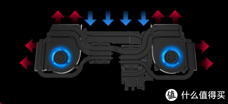 輕薄、強大、高顏值！2022年初，高效能遊戲本新品詳細選購攻略