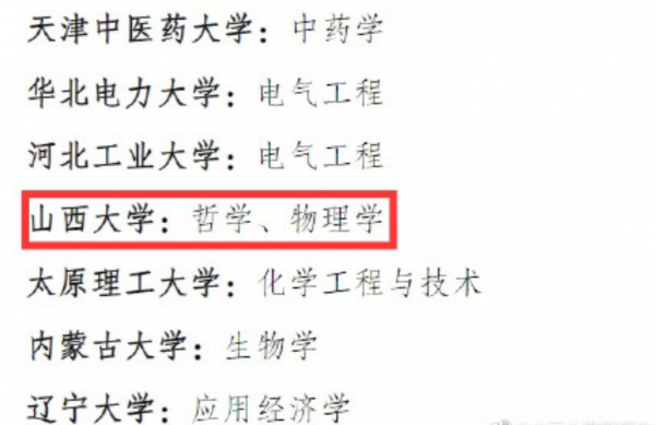 二輪“雙一流”名單釋出，山西大學“一箭雙鵰”，深圳大學落榜了