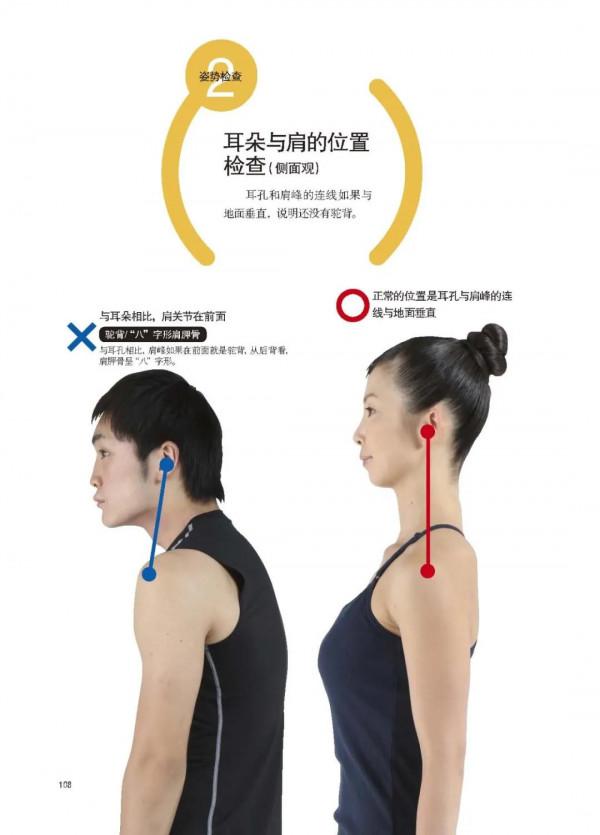 健身也得健臉!拒絕腫臉雙下巴——專項練習提升顏值 健身也得健臉!拒絕腫臉雙下巴——專項練習提升顏值