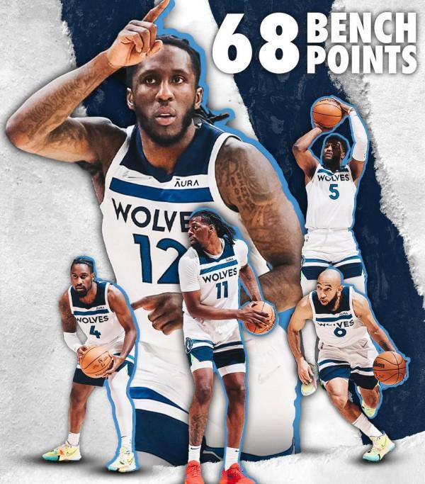 NBA西部排名，太陽、勇士競爭第一，灰熊成為驚喜，湖人令人意外