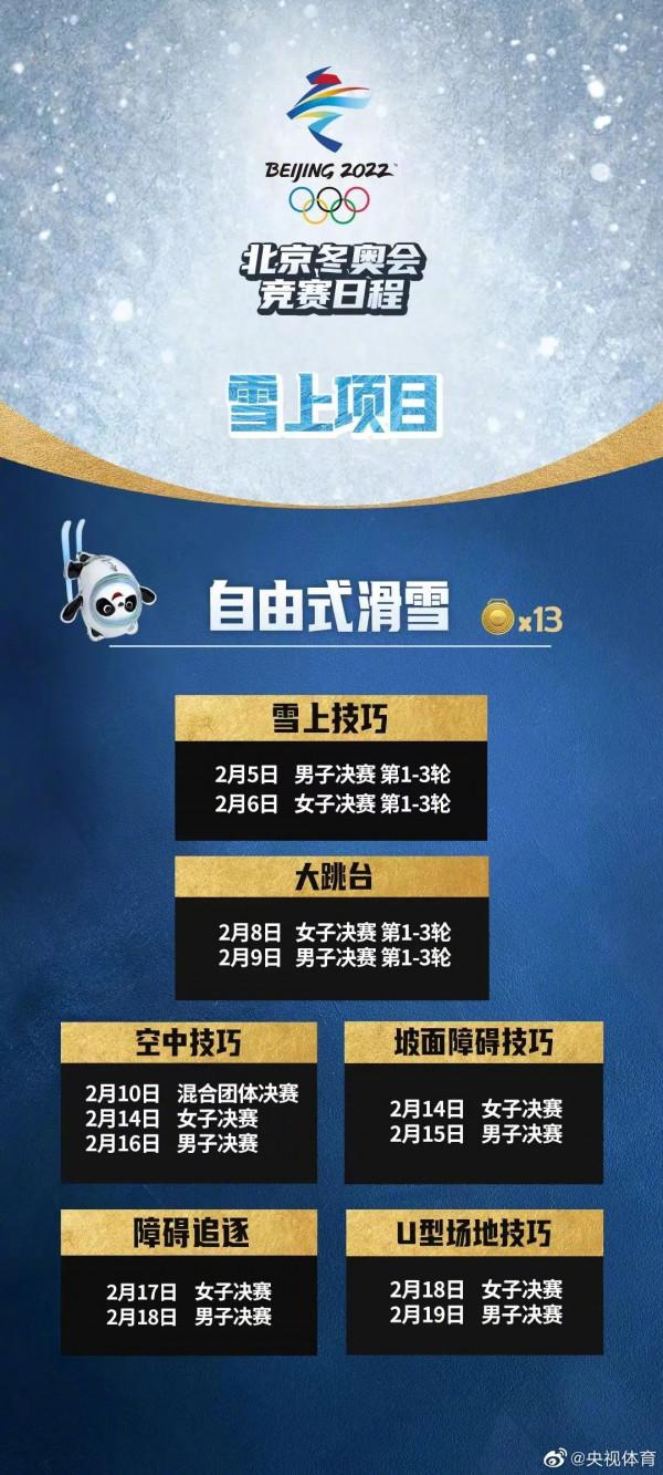 冬奧科普 | 這些冬奧滑雪知識你知道嗎？